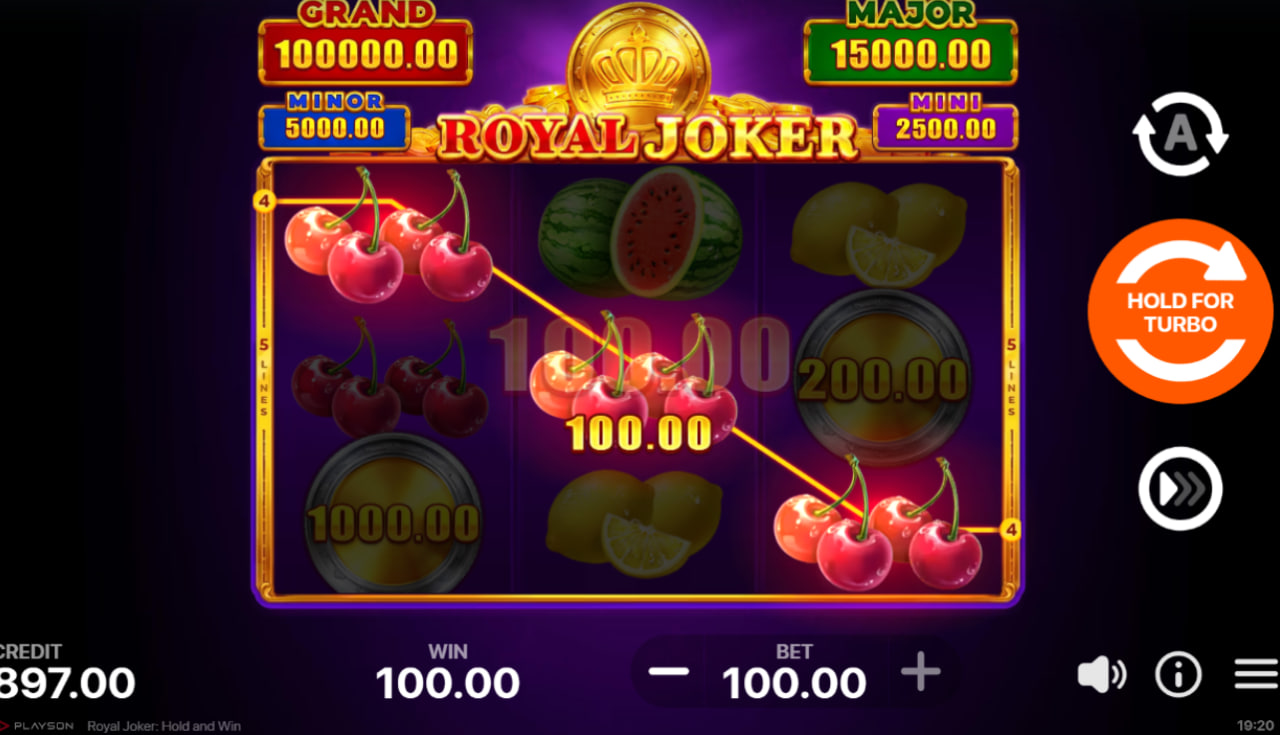 Strategie Bankroll